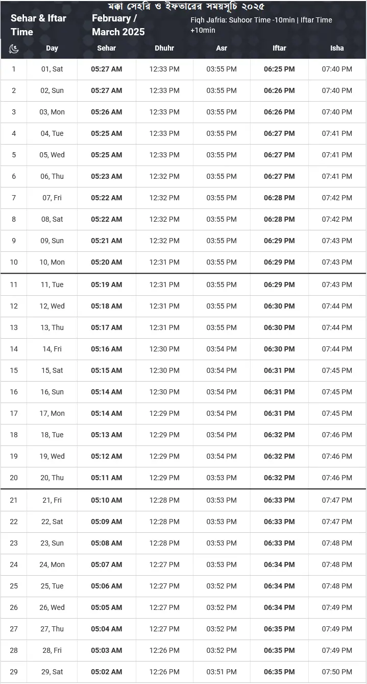 মক্কার রমজানের ক্যালেন্ডার 2025