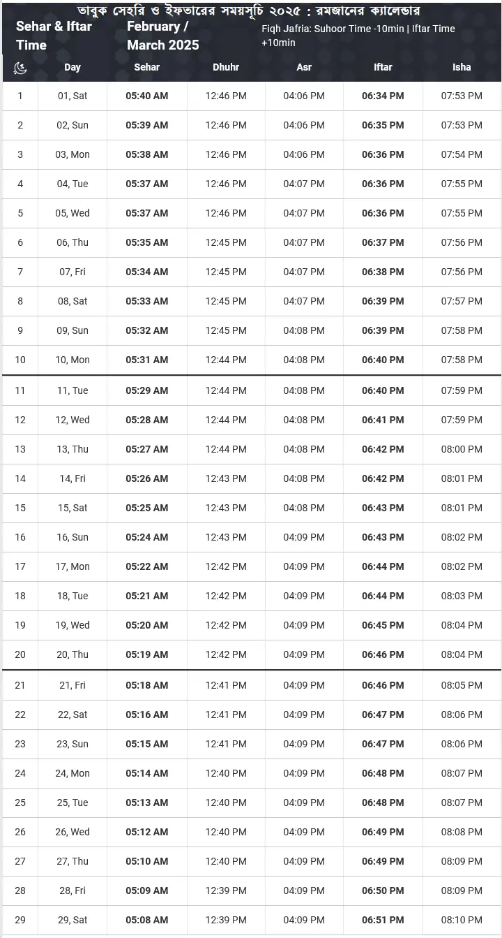 তাবুকের রমজানের ক্যালেন্ডার 2025